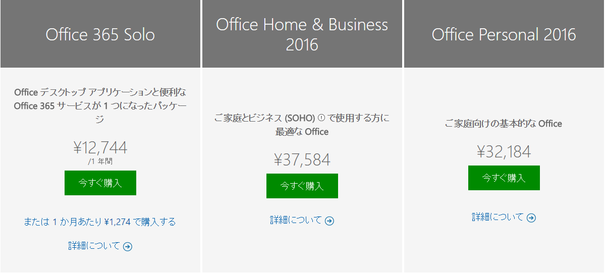 office 365 solo